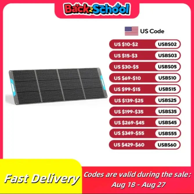 Renogy 200W Portable Solar Panel, IP65 Waterproof Foldable Solar Panel Power Backup, Solar Charger for Power Station RV Camping