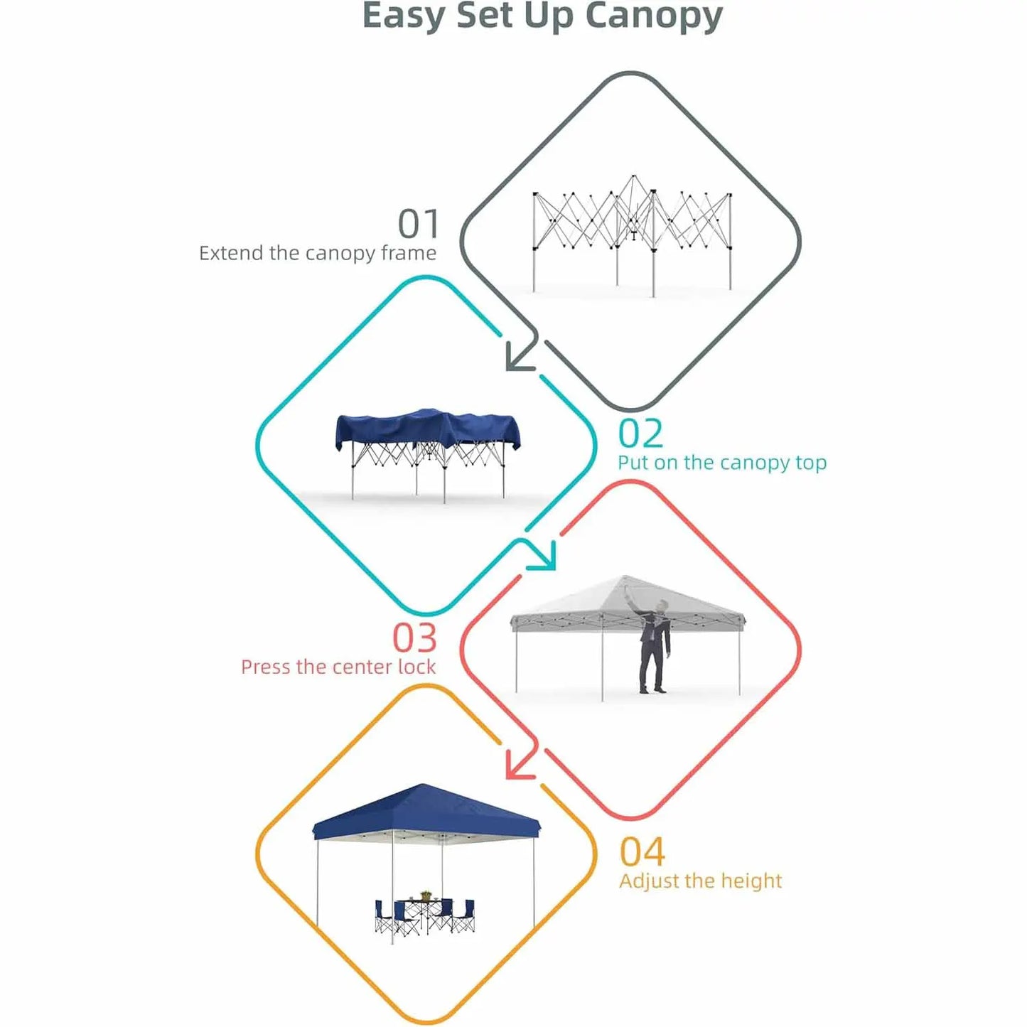 10x10 FT Pop Up Canopy Tent Outdoor Canopy Heavy Duty Commercial Instant Tent Shelter with No Removable Sidewall