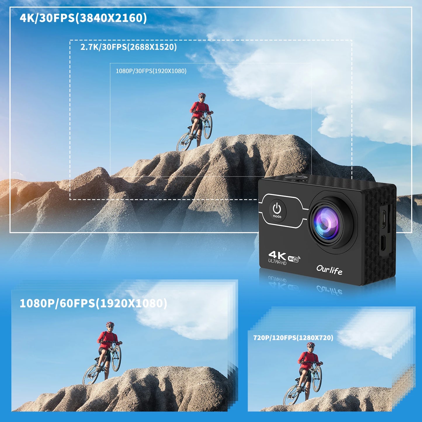 4K Action Camera Ultra HD WiFi 2.0-inch Screen 30M Waterproof Sports Video Action Cameras Bicycle Helmet Camera with 3 Battery